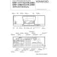KENWOOD VR2080 Manual de Servicio