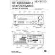 KENWOOD VR8070 Manual de Servicio