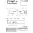 KENWOOD DVKS701 Manual de Servicio