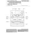 KENWOOD RXD551 Manual de Servicio