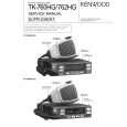 KENWOOD TK760HG Manual de Servicio