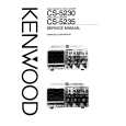 KENWOOD CS5230 Manual de Servicio