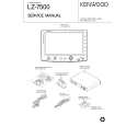 KENWOOD LZ7500 Manual de Servicio