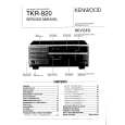 KENWOOD TKR820 Manual de Servicio