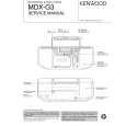 KENWOOD MDXG3 Manual de Servicio