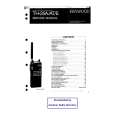 KENWOOD TH28AE Manual de Servicio