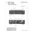 KENWOOD DP7060 Manual de Servicio