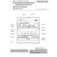 KENWOOD RXD552 Manual de Servicio
