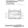 KENWOOD RDM52MD Manual de Servicio