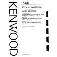 KENWOOD P66 Manual de Usuario