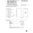 KENWOOD KS707EXH Manual de Servicio