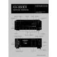 KENWOOD KA990EX Manual de Servicio