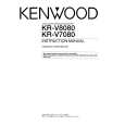KENWOOD KRV7080 Manual de Usuario