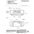 KENWOOD MDXF1 Manual de Servicio