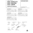 KENWOOD KRC268 Manual de Servicio