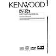 KENWOOD DV203 Manual de Usuario