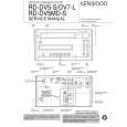 KENWOOD RDDV5MDS Manual de Servicio
