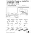 KENWOOD KVT715DVD Manual de Usuario