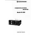 KENWOOD R300 Manual de Usuario