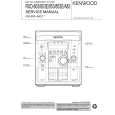 KENWOOD RXD803 Manual de Servicio