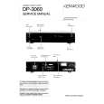 KENWOOD DP-3060 Manual de Servicio