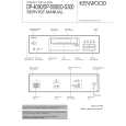 KENWOOD DP4090 Manual de Servicio