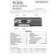 KENWOOD TK8102 Manual de Servicio