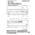 KENWOOD DV5700 Manual de Servicio