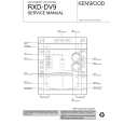 KENWOOD RXDDV9 Manual de Servicio
