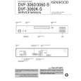 KENWOOD DVF3060S Manual de Servicio