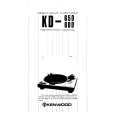 KENWOOD KD650 Manual de Usuario